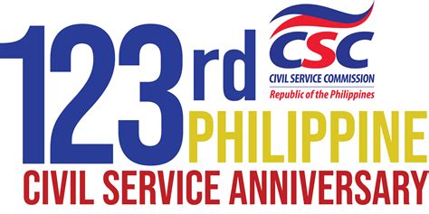 csc zambales|CSC Region IX .